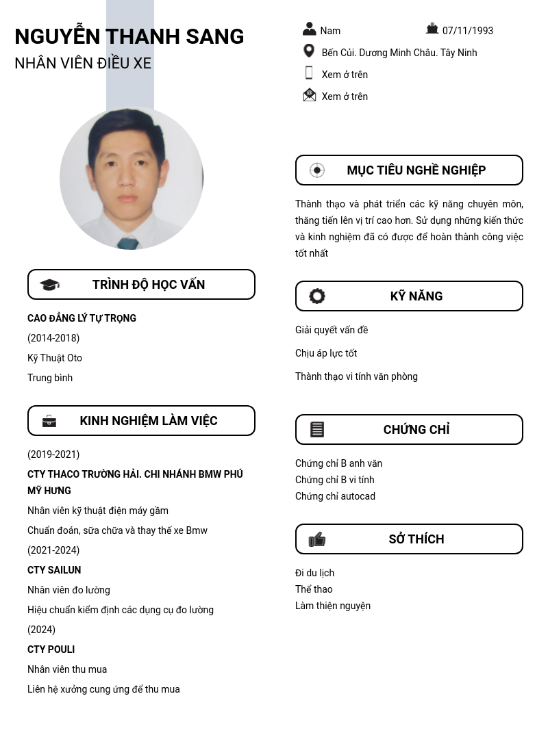cv