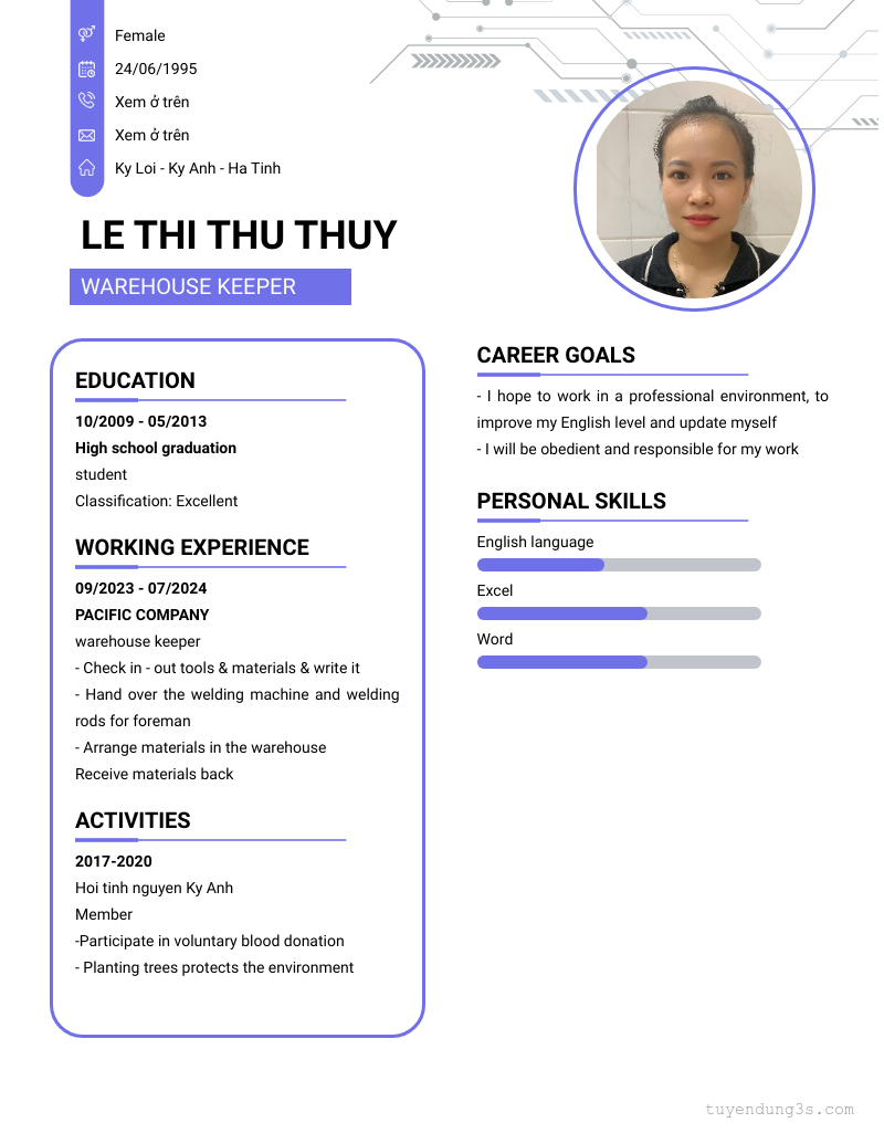 cv
