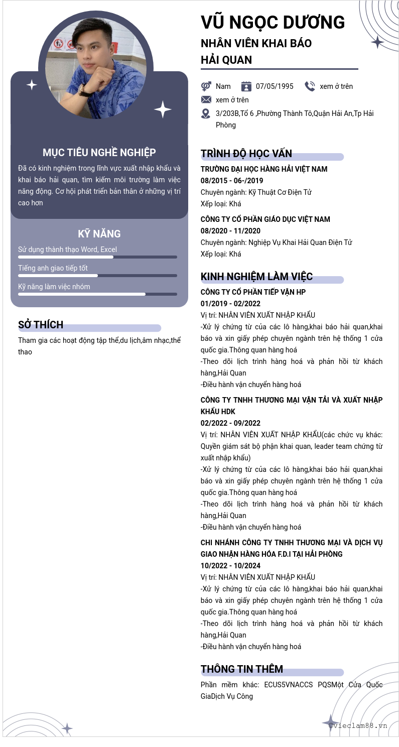 cv
