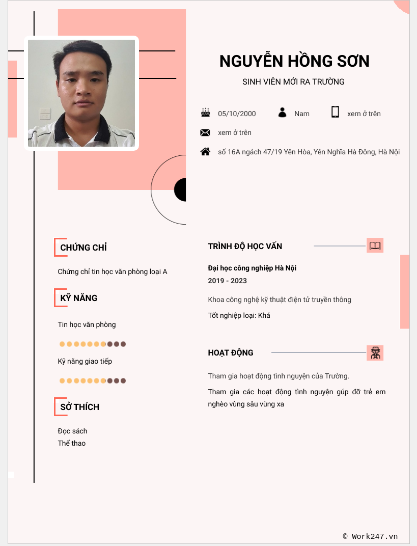 cv