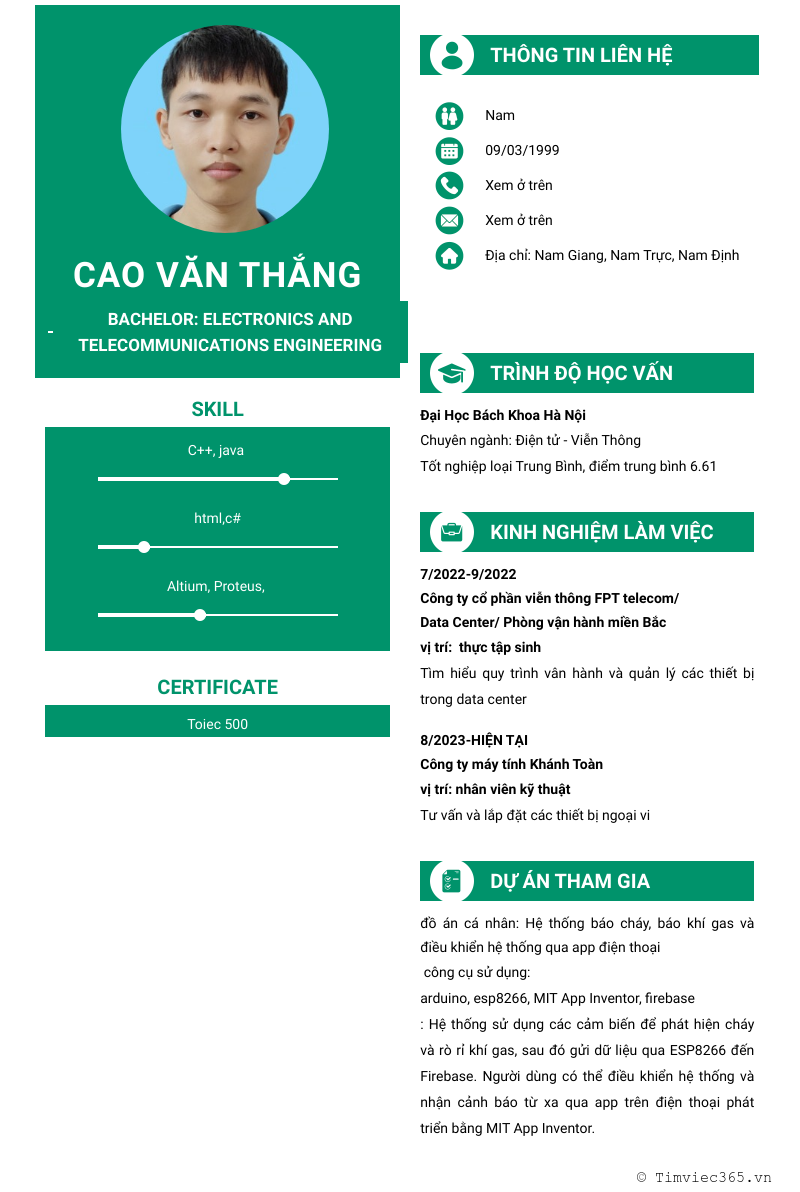 cv