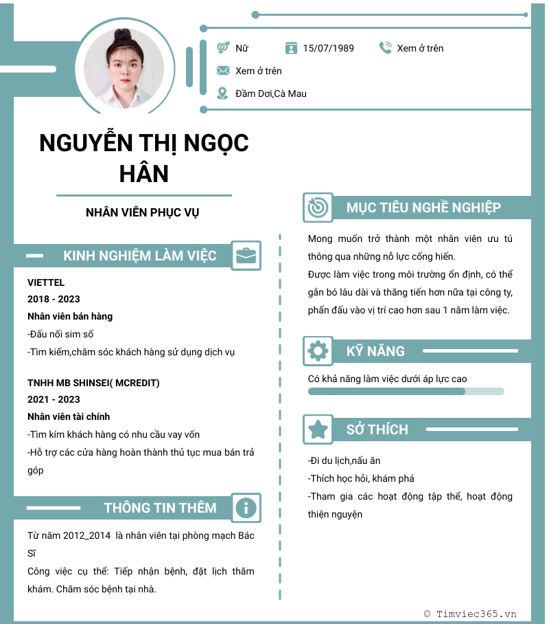 cv