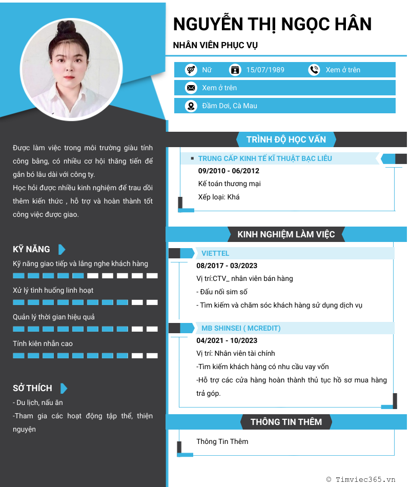 cv