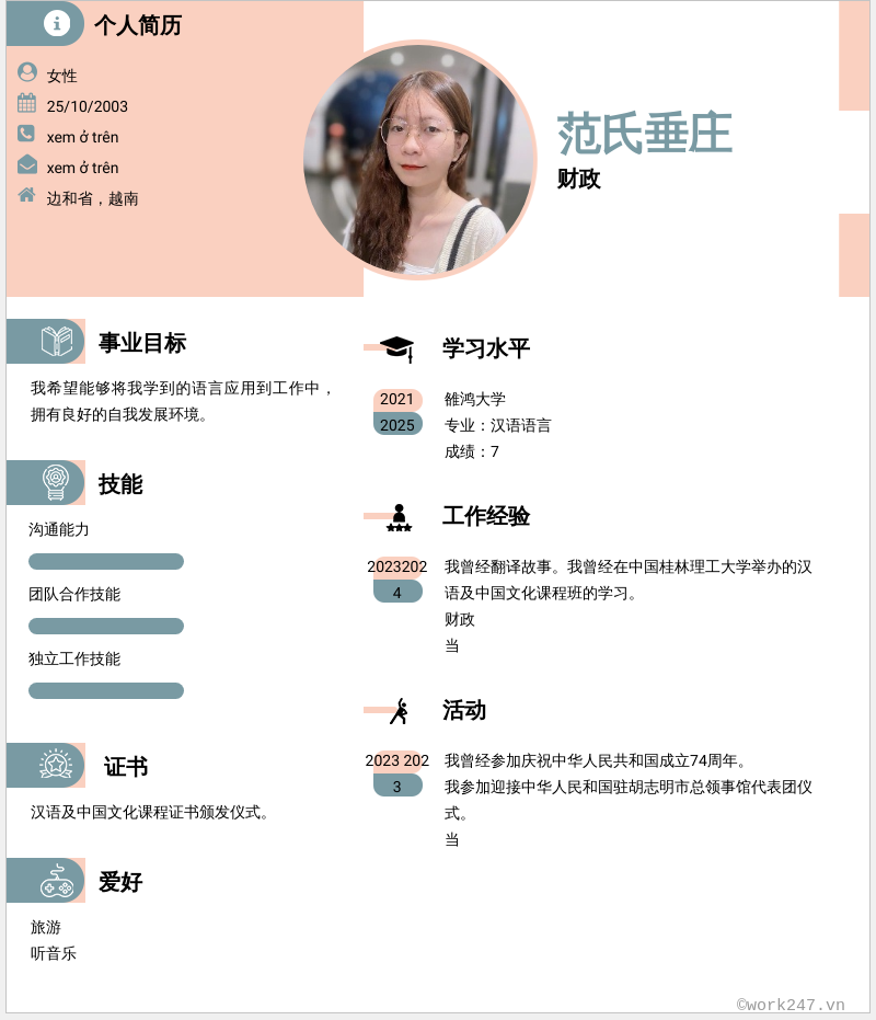 cv