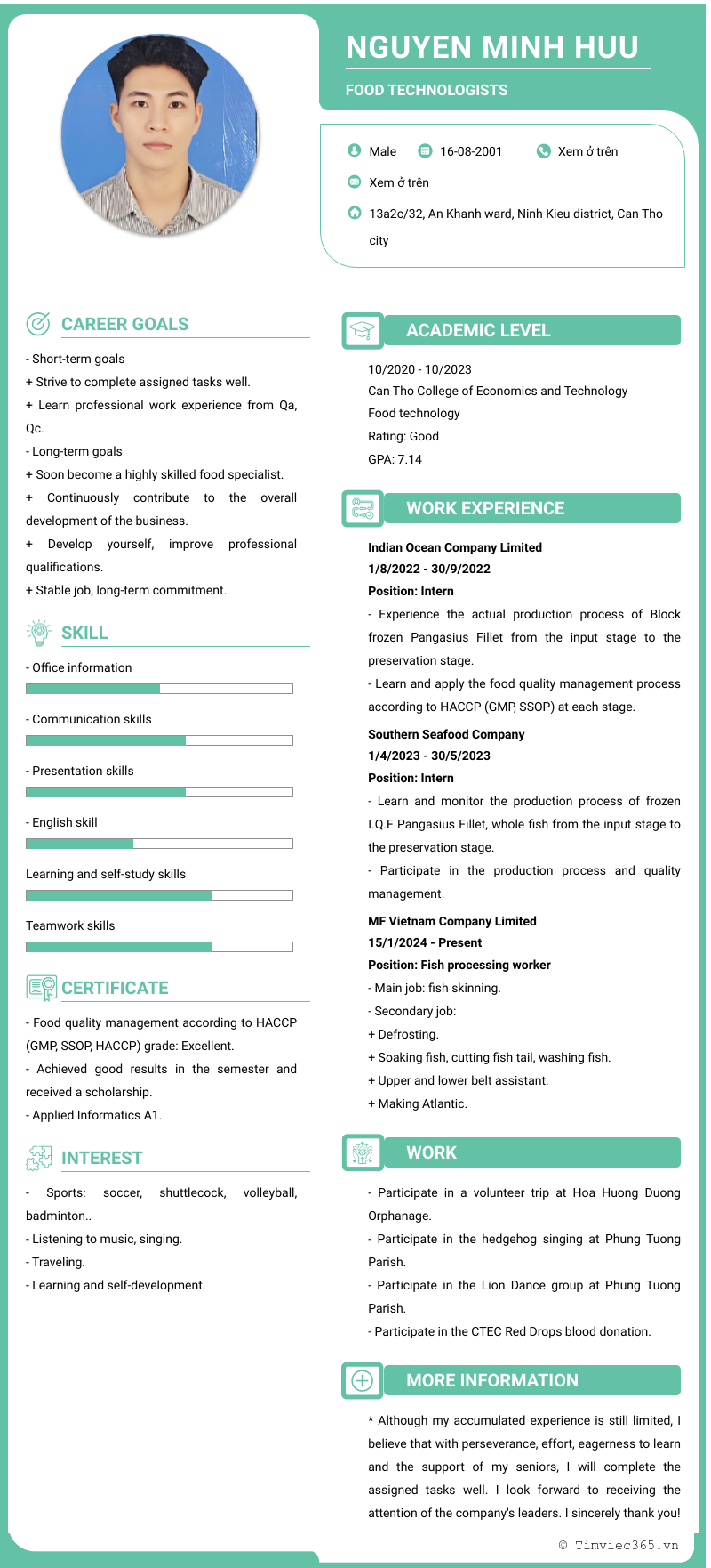 cv
