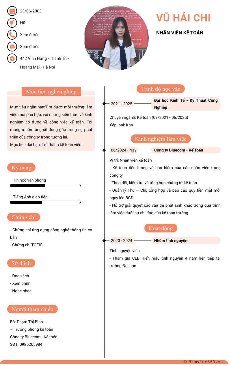 cv