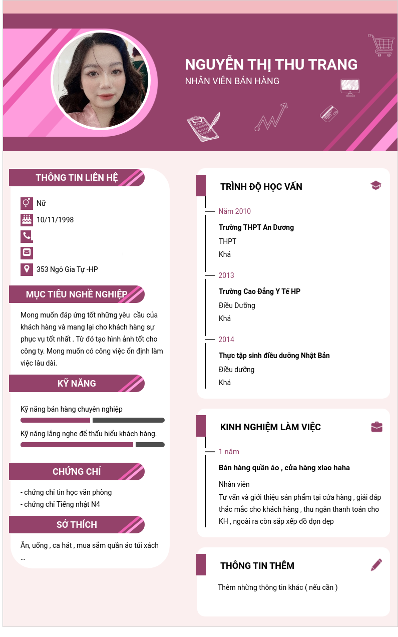 cv