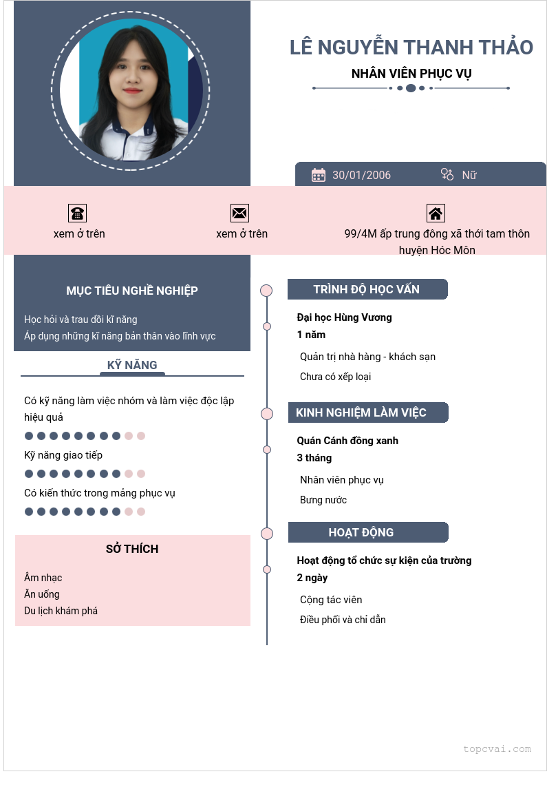 cv