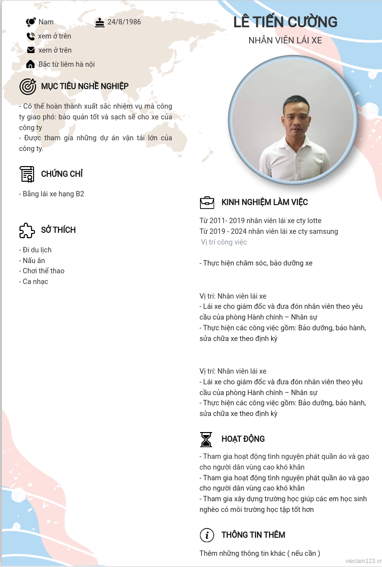 cv