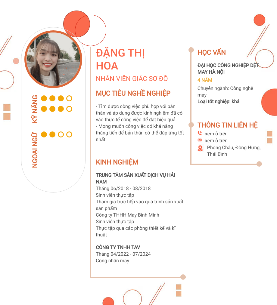 cv