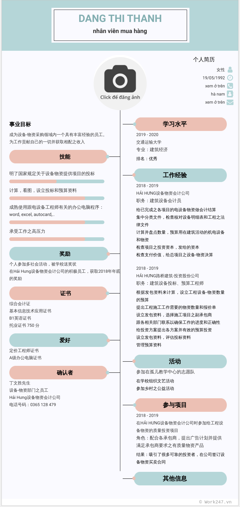 cv