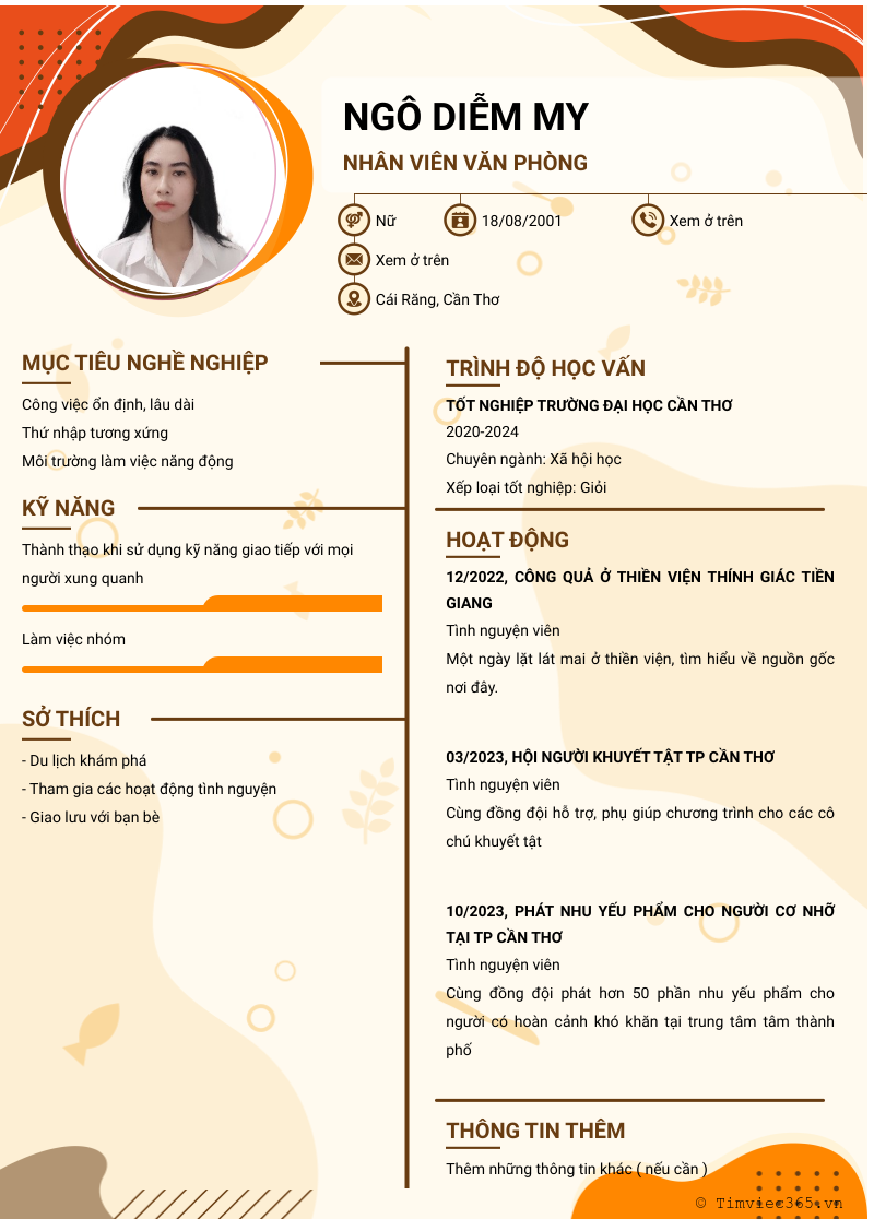 cv