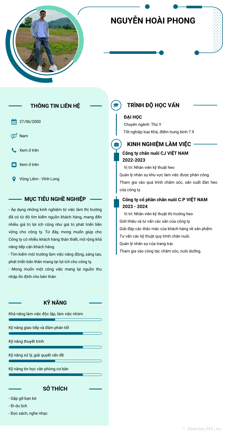 cv