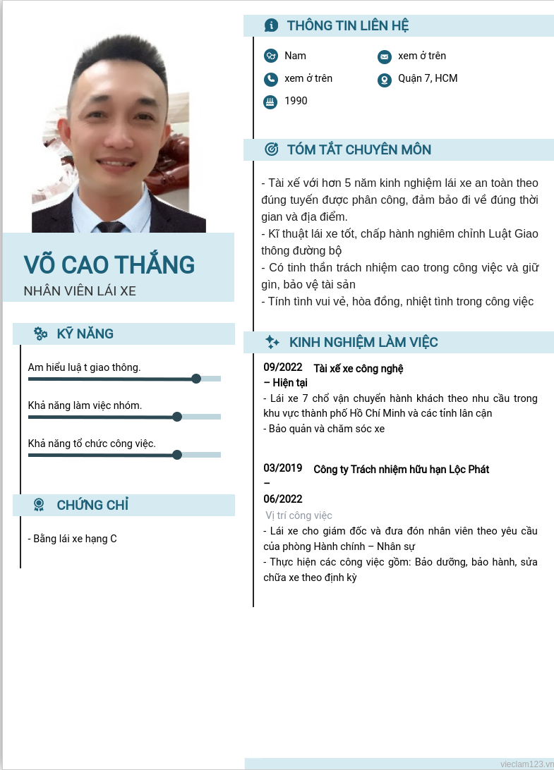 cv
