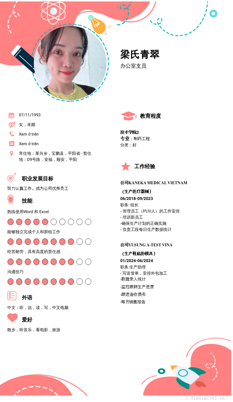 cv