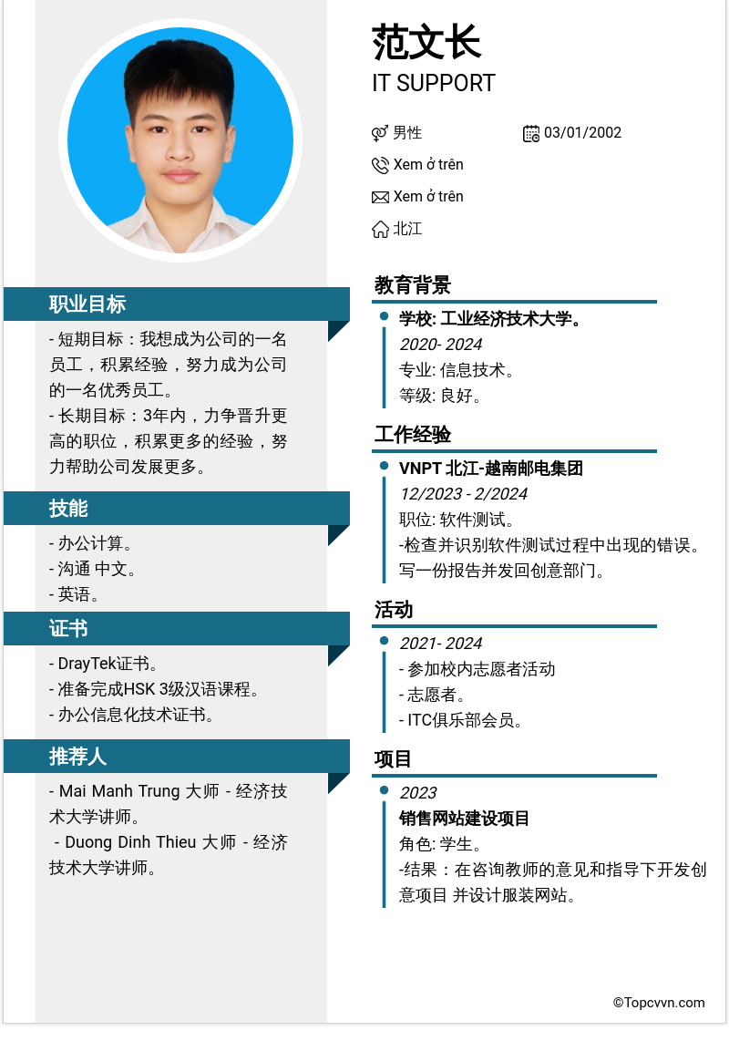 cv