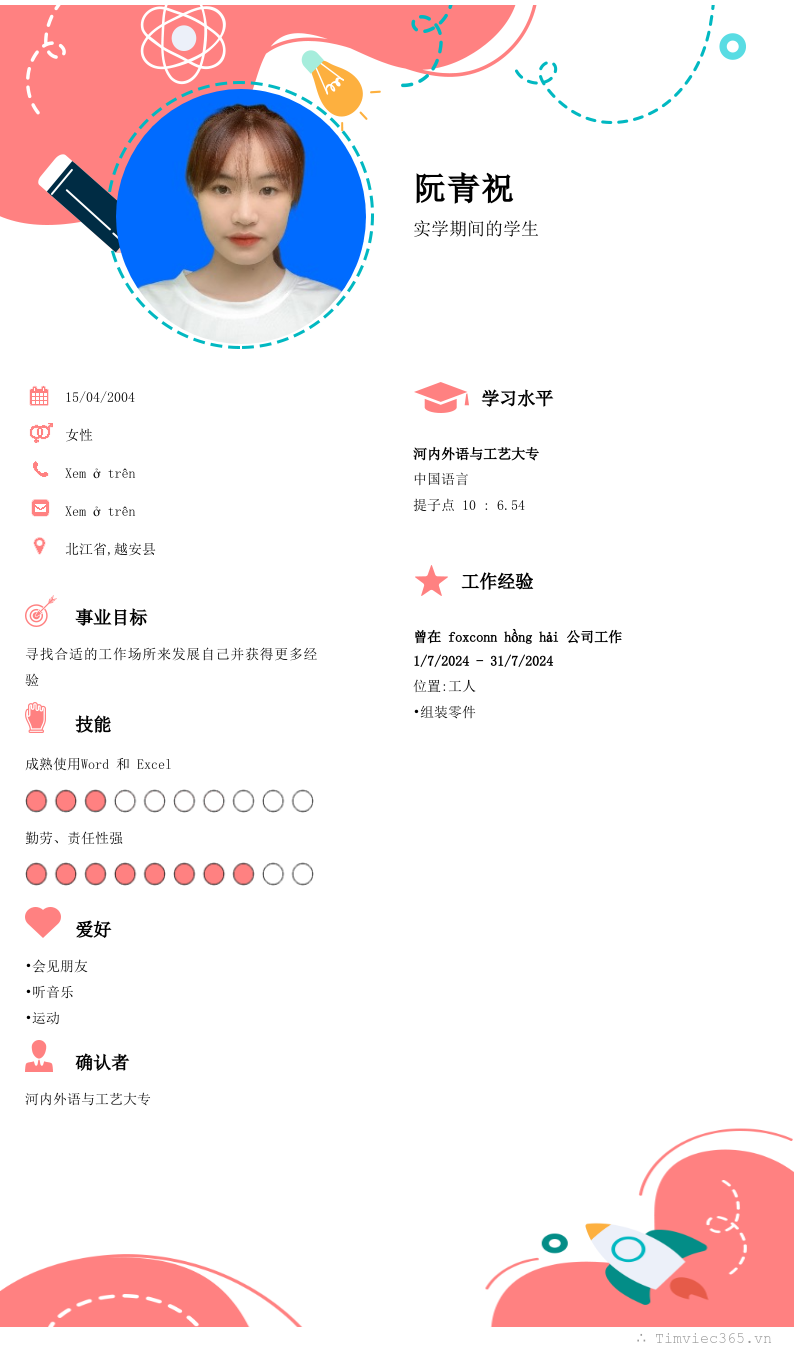 cv