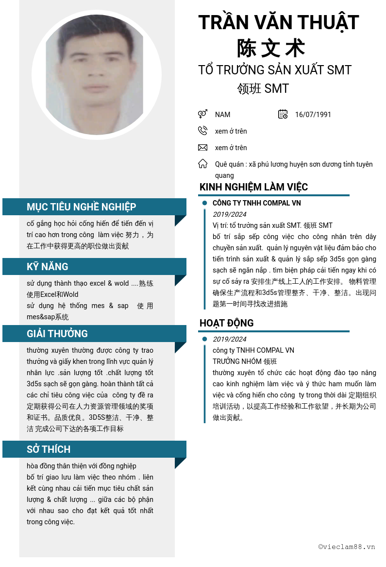 cv