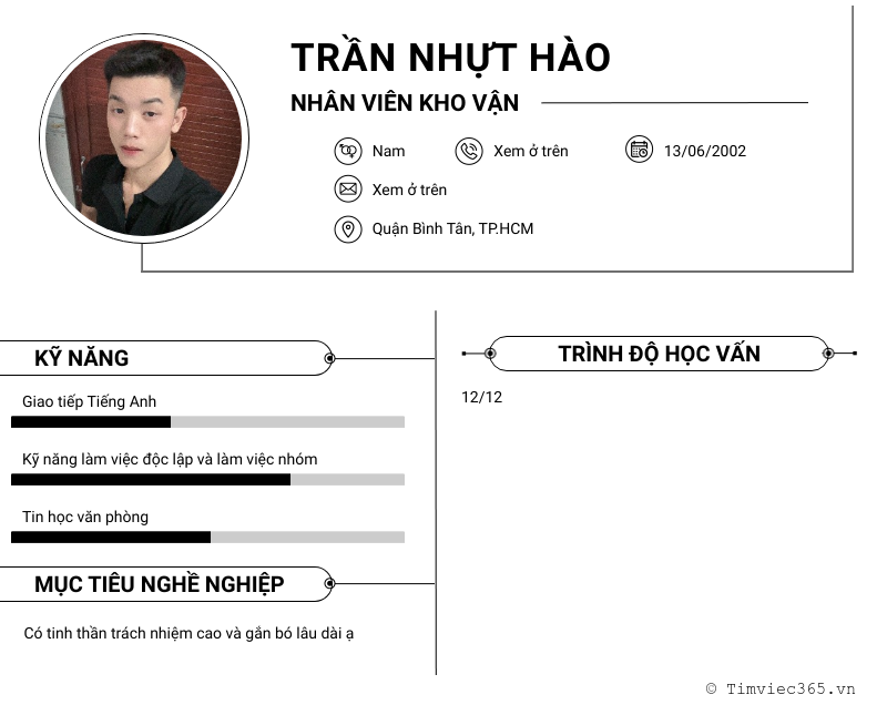 cv