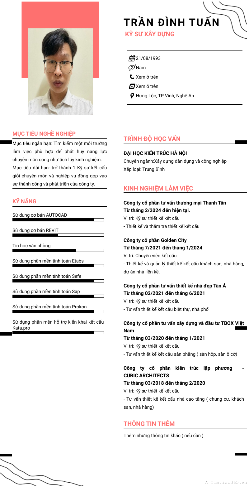 cv