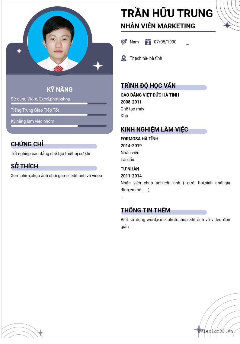 cv