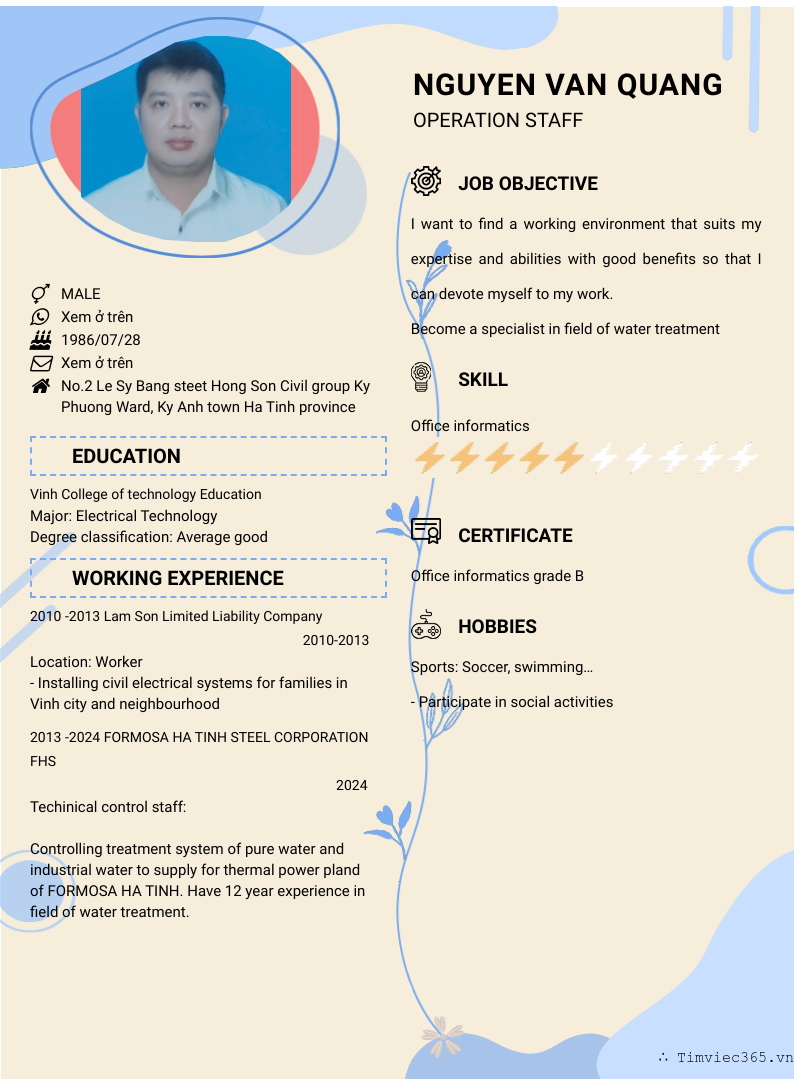 cv