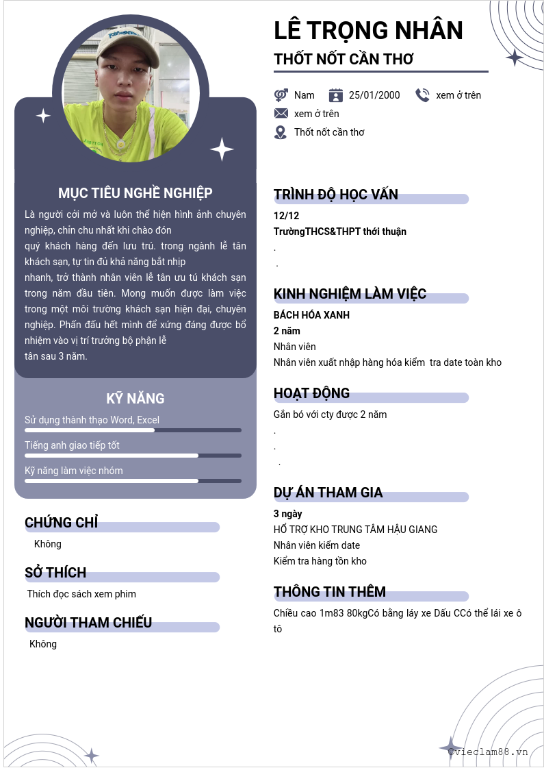 cv