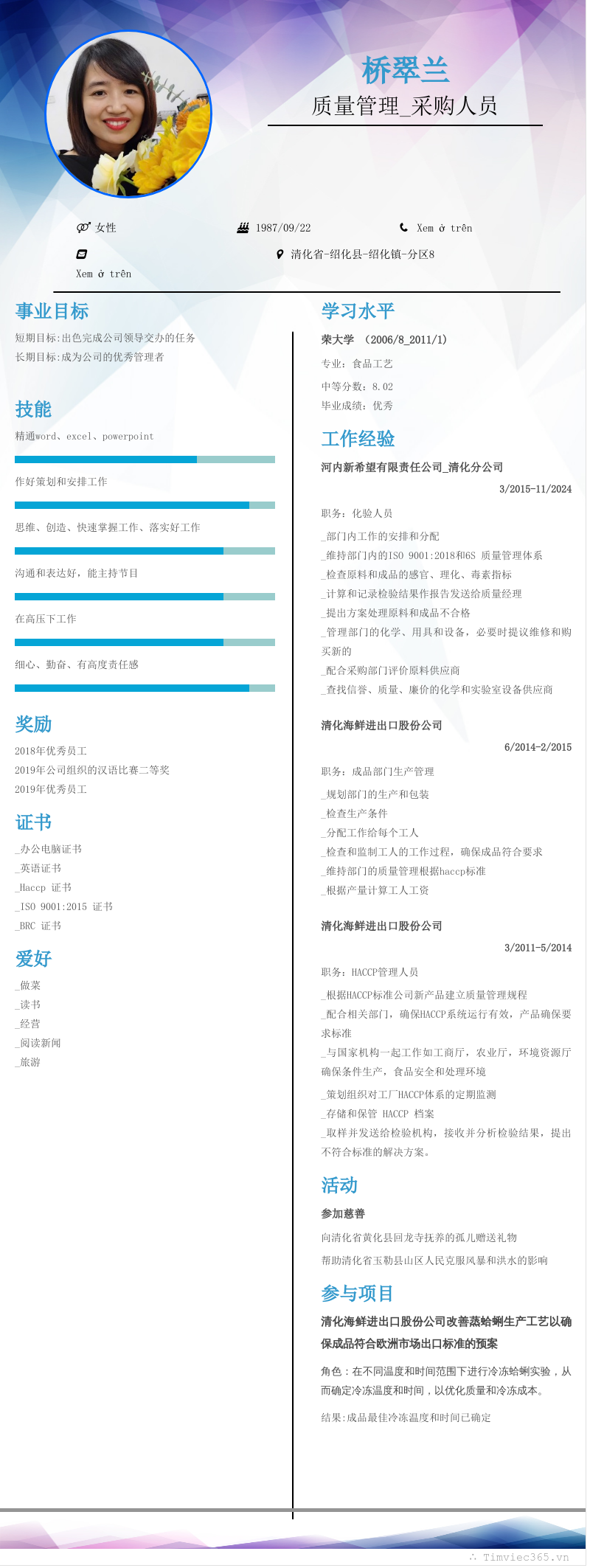 cv