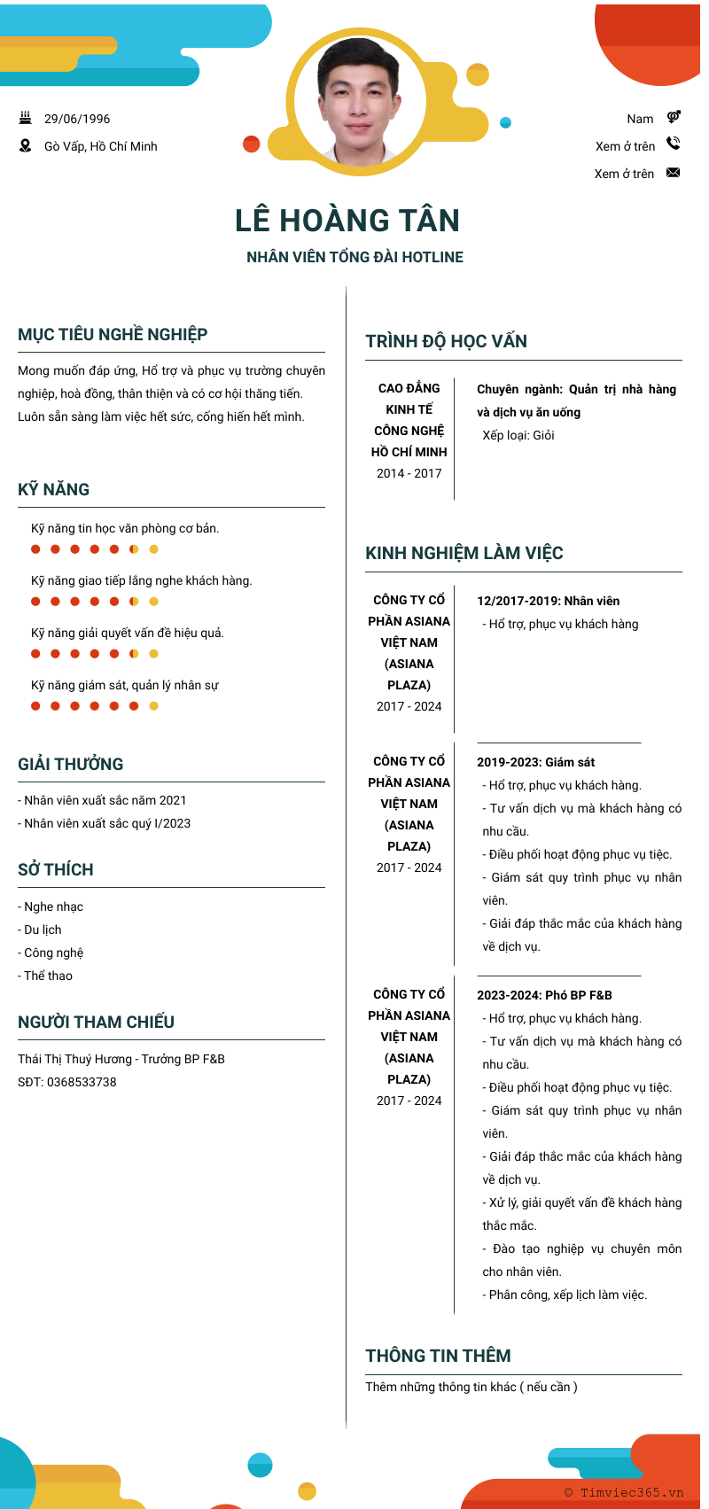 cv