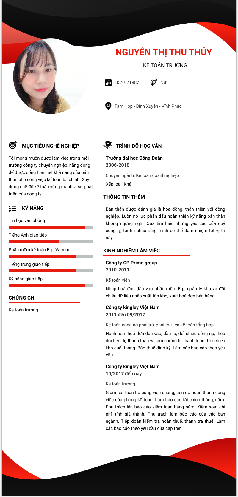cv