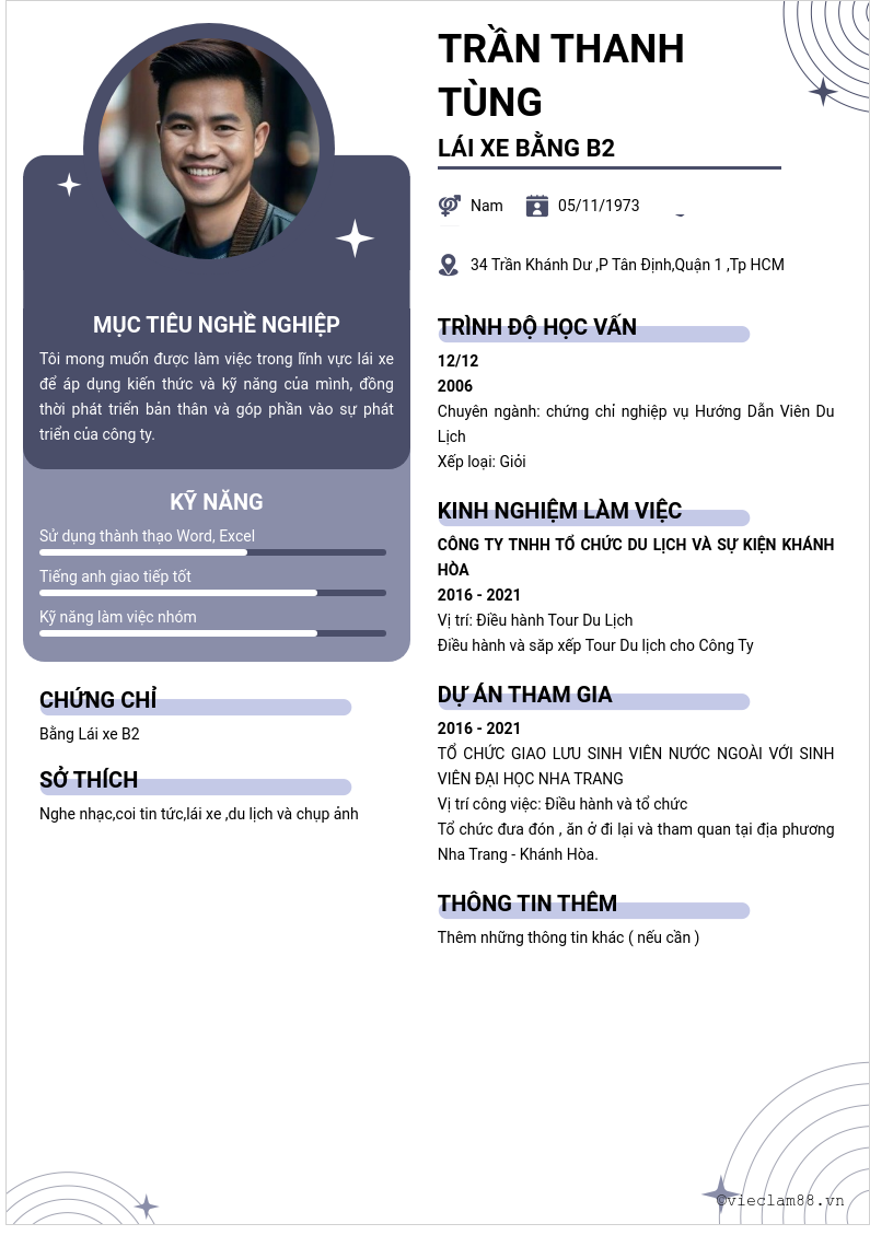 cv