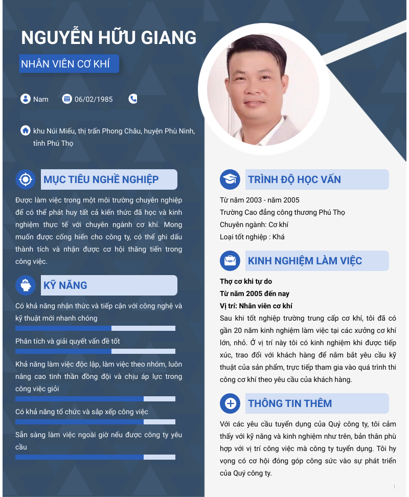 cv