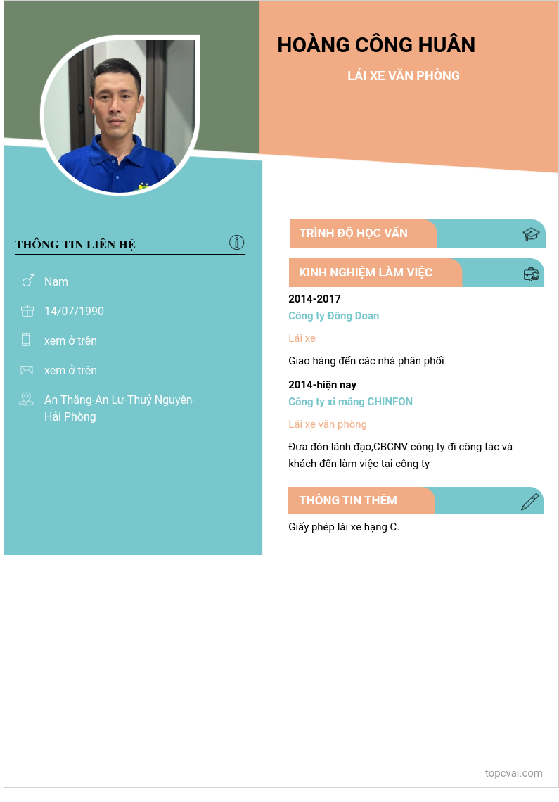 cv
