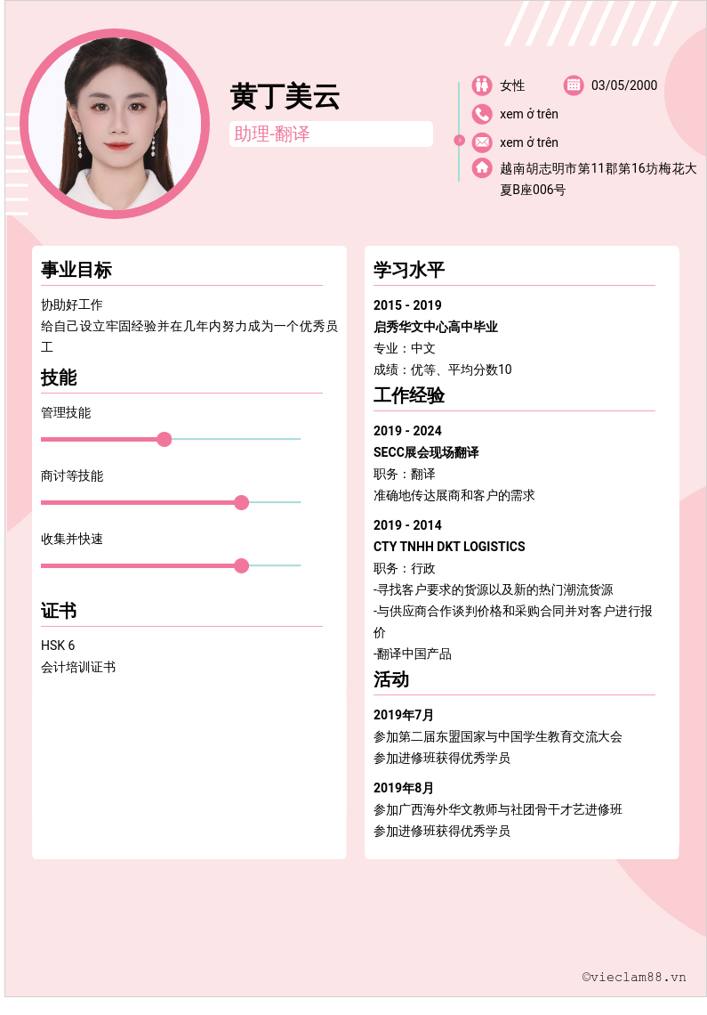 cv