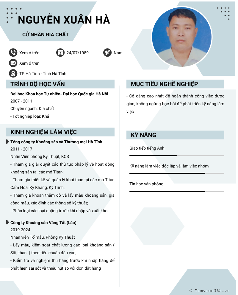 cv