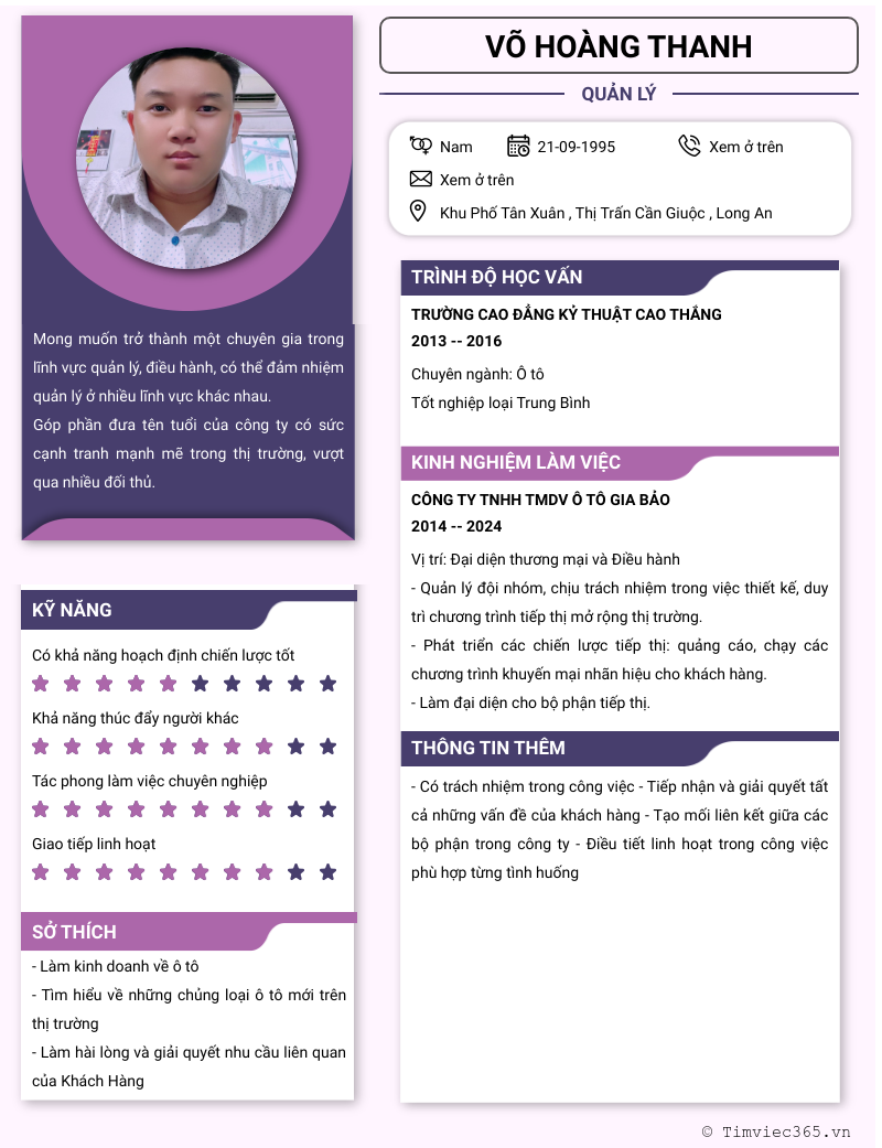 cv