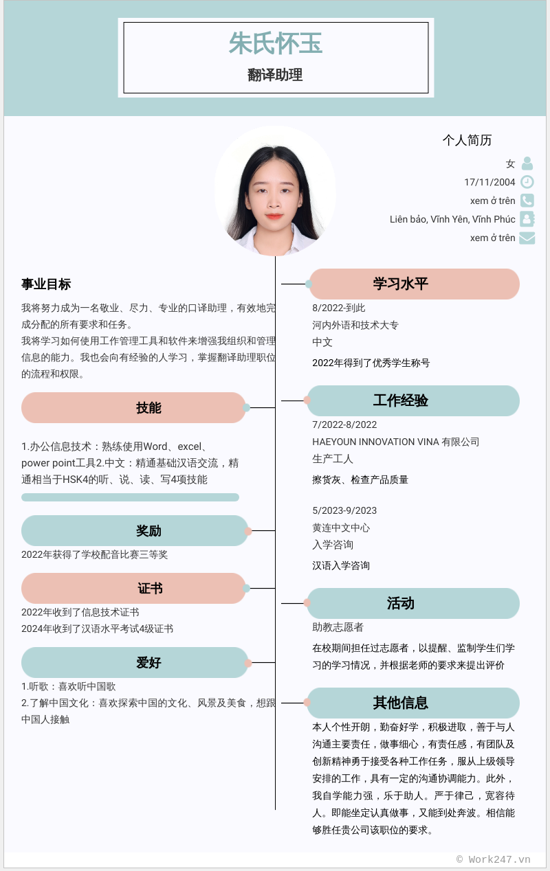 cv
