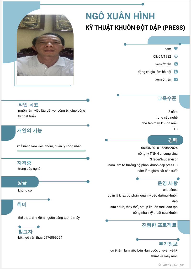cv