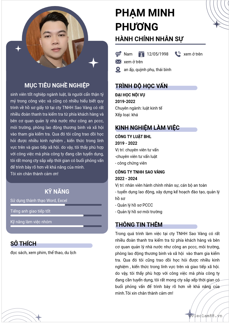 cv