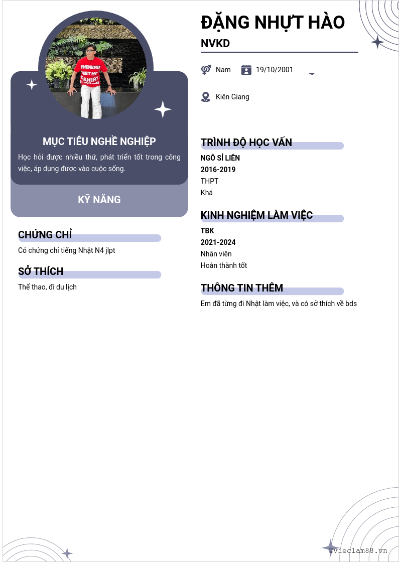 cv