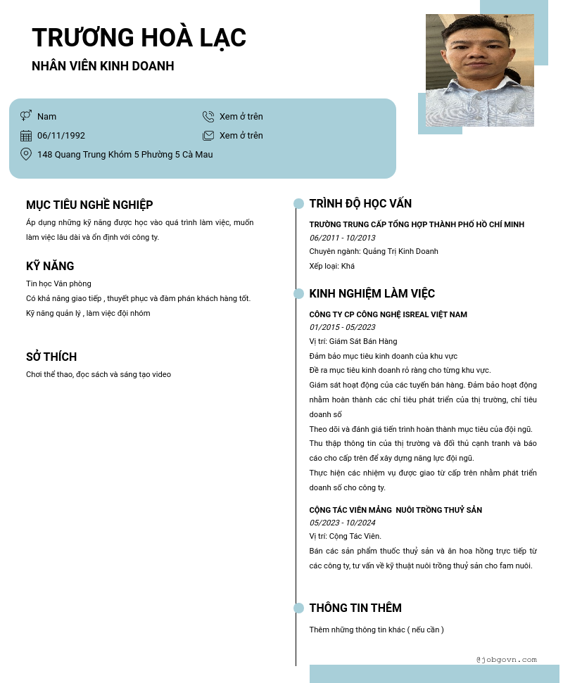 cv