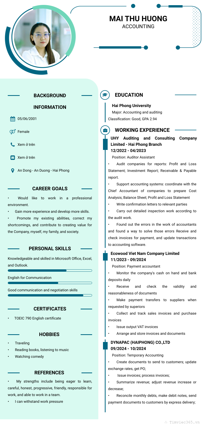 cv