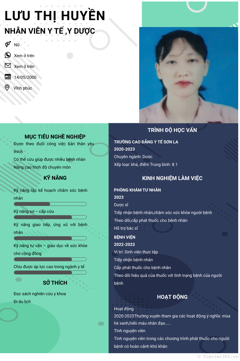 cv