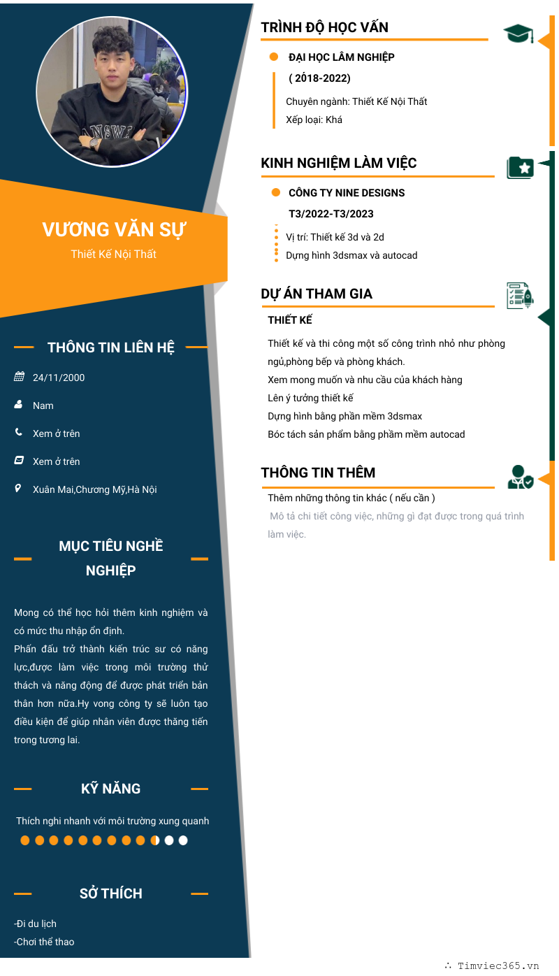 cv