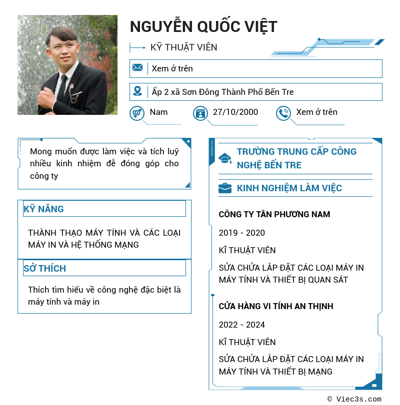 cv