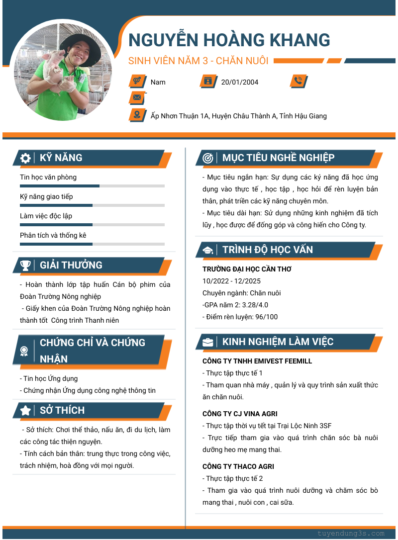 cv