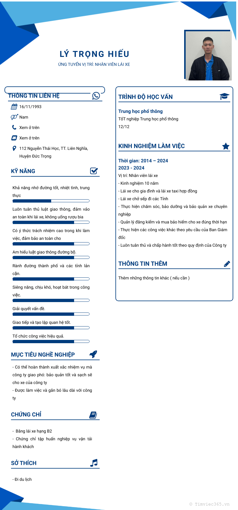 cv