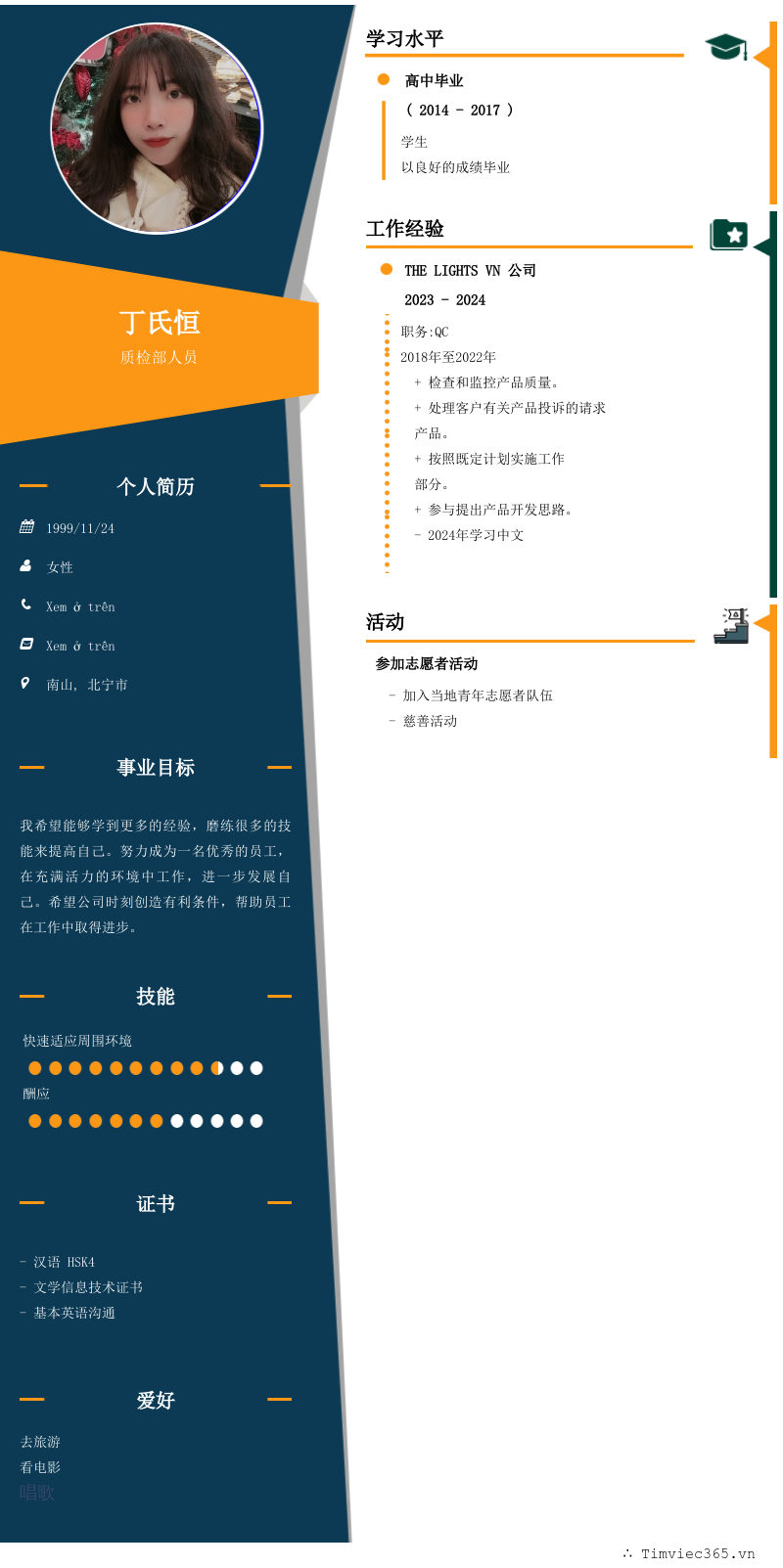 cv