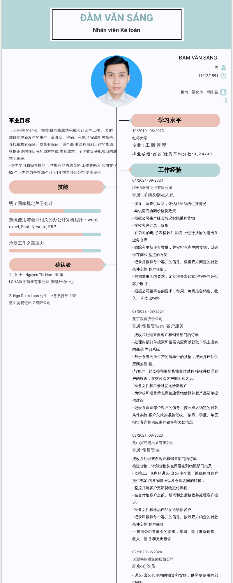 cv