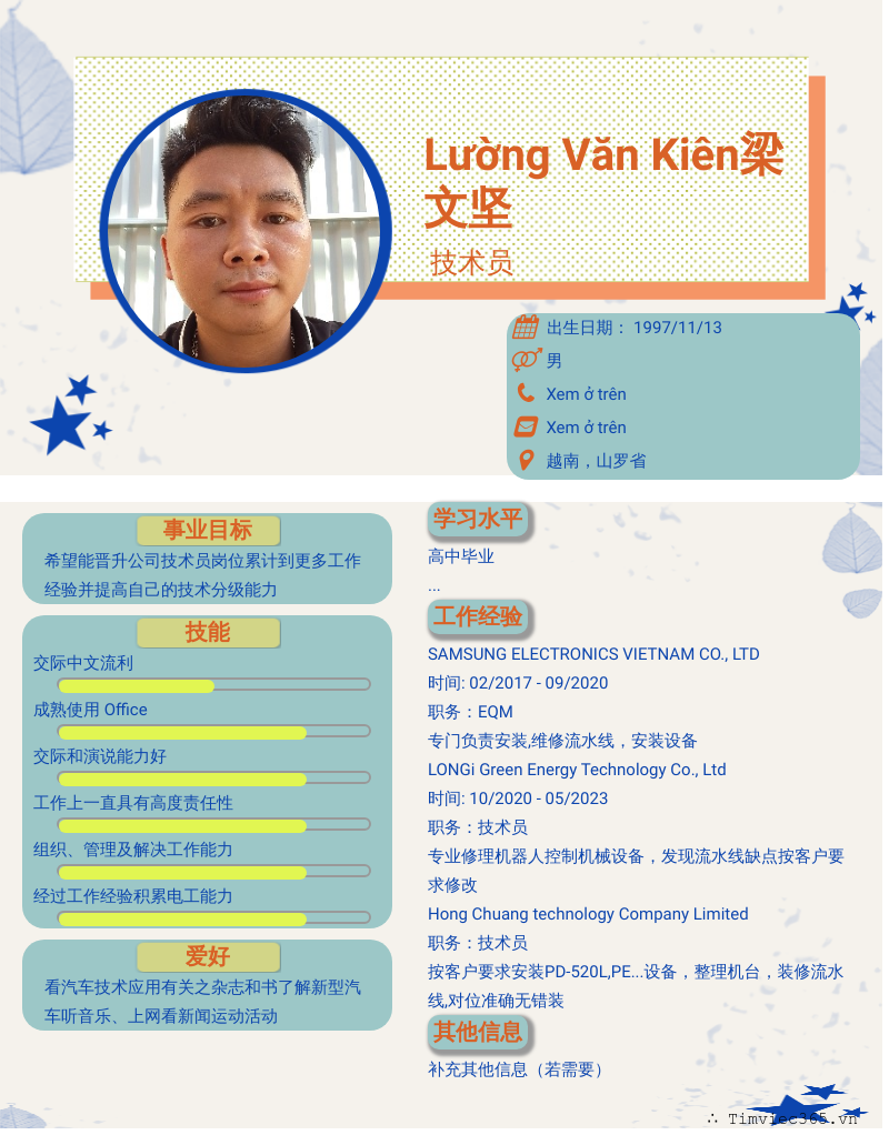 cv